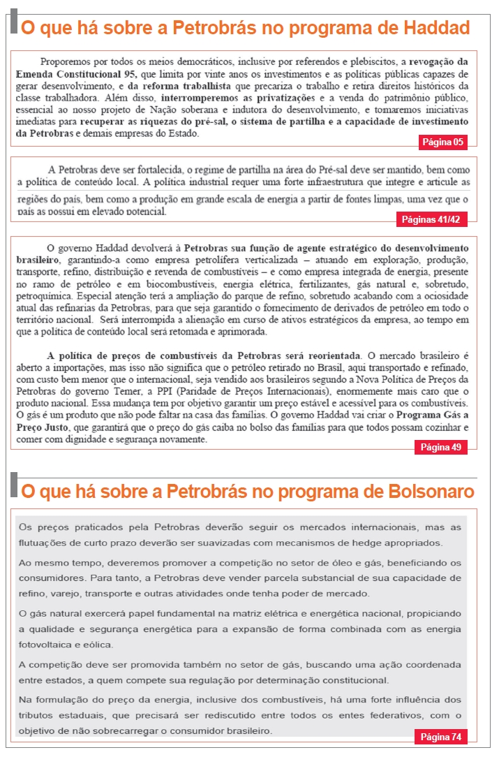 petrobras-propostas-haddad-bolsonaro-1