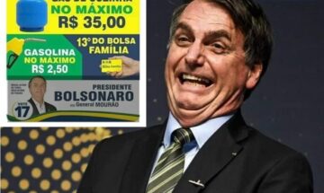 Oportunistas: FUP questiona “supervisão” de preços aprovada pelo CA da Petrobrás, após manobra eleitoreira de Bolsonaro