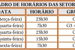 Sindipetro/MG realiza setoriais sobre momento político