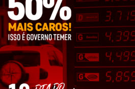 Gás de cozinha e combustíveis aumentaram três vezes mais do que a inflação