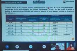 Graças ao acordo conquistado pela FUP, petroleiros voltam a receber PLR