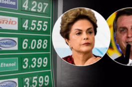 Dilma: a culpa da gasolina cara não é da Petrobrás, é do Bolsonaro