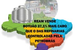 Sindipetro AM protocolou denúncia junto ao TCU em decorrência dos preços abusivos na venda de gás de cozinha pela Refinaria da Amazônia