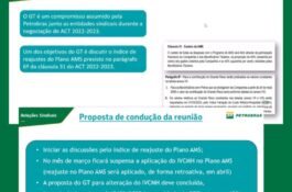Após cobrança da FUP, gestão da Petrobrás suspende reajuste de 23% na contribuição do Grande Risco na Tabela da AMS