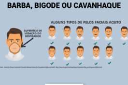 FUP força recuo da Petrobrás em exigência sobre remoção de pelos faciais