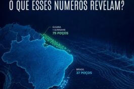 Estudo reforça alerta sobre o futuro da produção de petróleo no Brasil